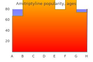 generic 10 mg amitriptyline mastercard