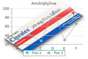 order cheap amitriptyline