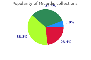 order cheap micardis on line