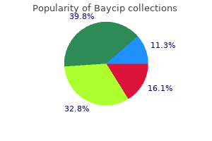 500mg baycip mastercard