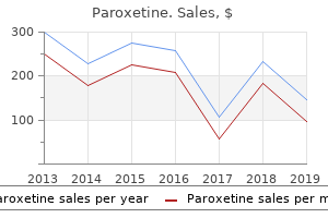 buy 10 mg paroxetine