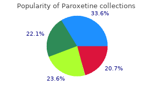 order discount paroxetine online