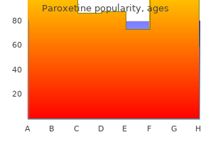 buy paroxetine online now