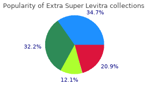 cheap extra super levitra 100 mg with mastercard