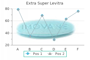 generic 100mg extra super levitra overnight delivery