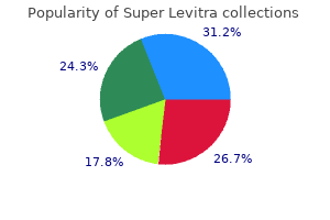 cheap super levitra 80 mg without a prescription