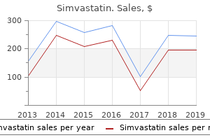 purchase simvastatin 10 mg without prescription