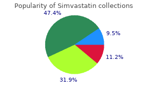 order generic simvastatin from india