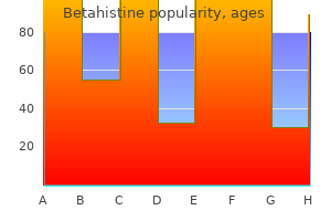 betahistine 16 mg otc