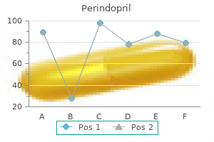 safe 2 mg perindopril