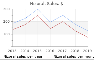 nizoral 200mg visa