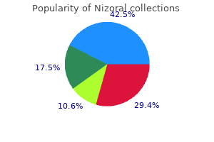 purchase 200mg nizoral