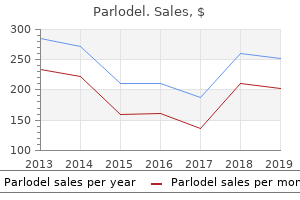 buy parlodel 2.5mg mastercard