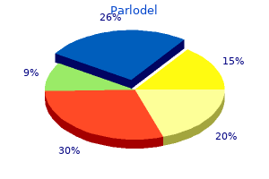 parlodel 1.25mg amex