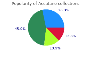 buy generic accutane 20 mg