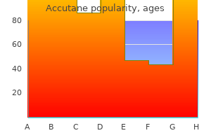 accutane 30 mg cheap