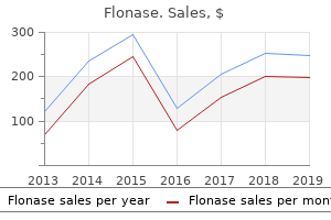 purchase flonase discount