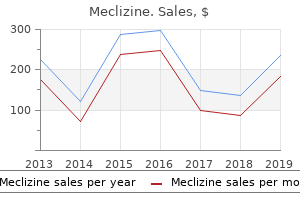 order discount meclizine