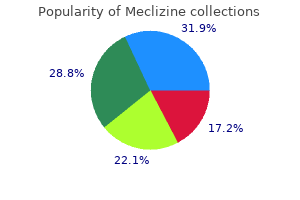 meclizine 25mg mastercard