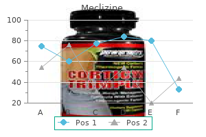 cheap 25 mg meclizine