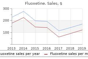 order discount fluoxetine line