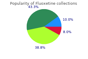 buy fluoxetine toronto