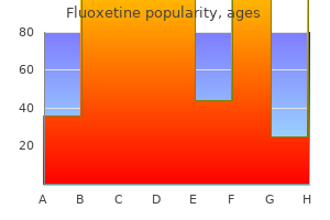 buy fluoxetine 10 mg lowest price