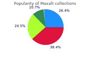 cheap maxalt generic