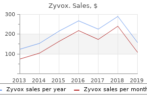 discount zyvox 600 mg with amex