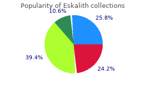 order eskalith with amex