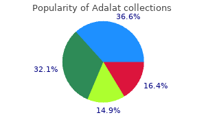 buy adalat in india