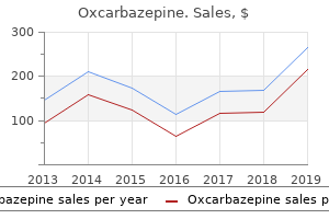 buy oxcarbazepine line