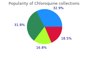 buy chloroquine 250 mg lowest price