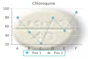 generic chloroquine 250mg otc