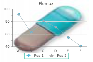 buy flomax 0.2mg on line