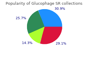 buy glucophage sr online