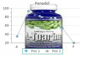 discount generic panadol canada