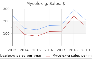 purchase mycelex-g no prescription