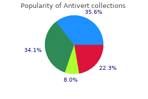 order antivert 25mg on-line