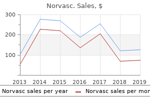 order norvasc 2.5 mg without prescription