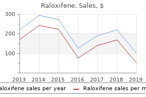 cheap raloxifene amex