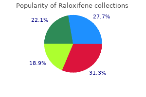 raloxifene 60mg with visa