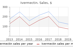purchase genuine ivermectin