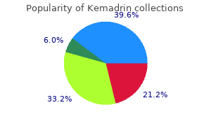 generic kemadrin 5mg fast delivery