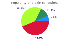 purchase biaxin 250 mg overnight delivery