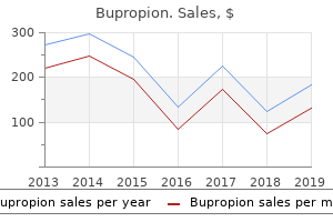 discount 150 mg bupropion