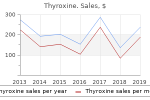 cheap thyroxine 75mcg