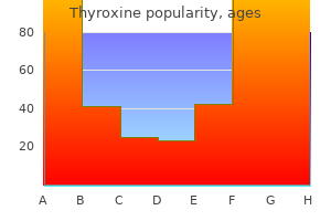 cheap thyroxine online mastercard