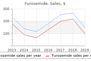 purchase 40mg furosemide