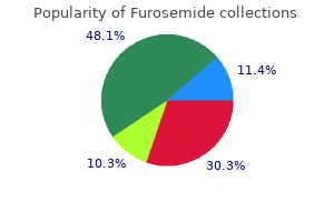 cheap furosemide 40 mg free shipping